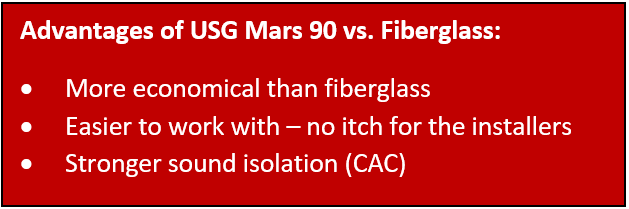 Advantages of Mars vs. Fiberglass Textbox